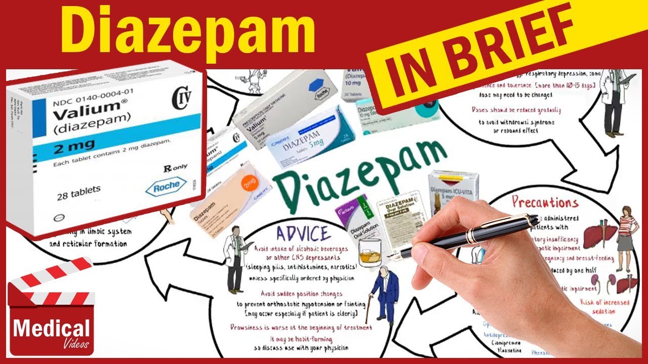Diazépam comment acheter