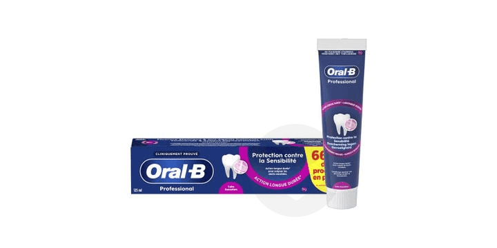 Aciclovir biogaran prix
