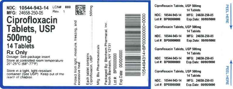 Ciprofloxacin usp 500 mg