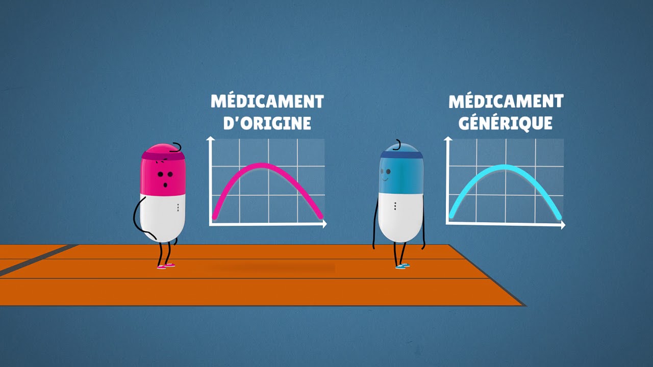 eriacta générique