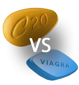 Cialis pour femme prix