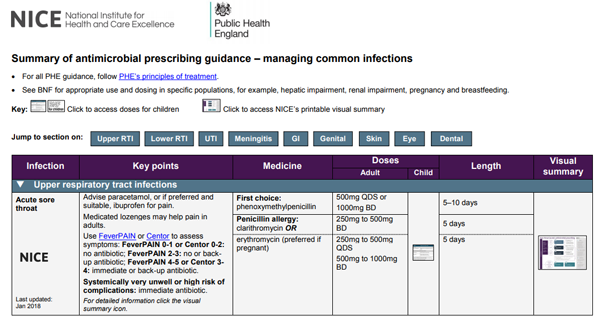 Azithromycin bnf online
