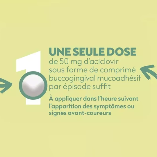 Aciclovir Comprimé Sans Ordonnance