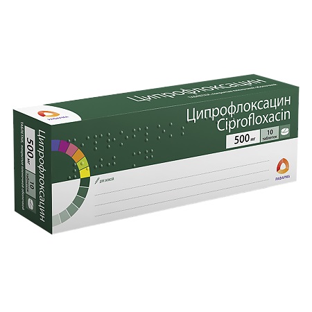 Cipro 500 Mg Po