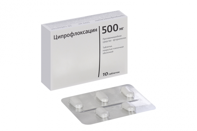 Ciprofloxacin 500 mg std
