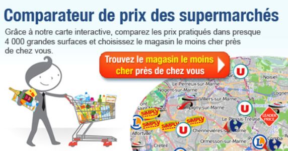 Clomid le prix
