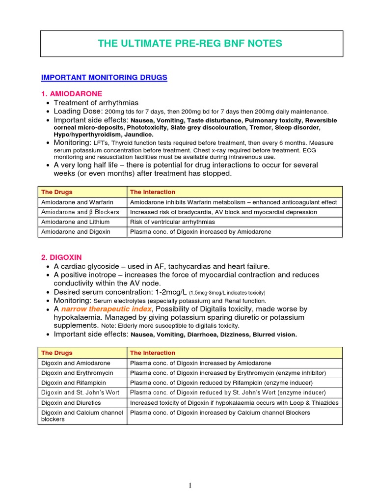 Amoxicillin bnf online