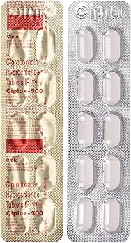 Coût ciplox