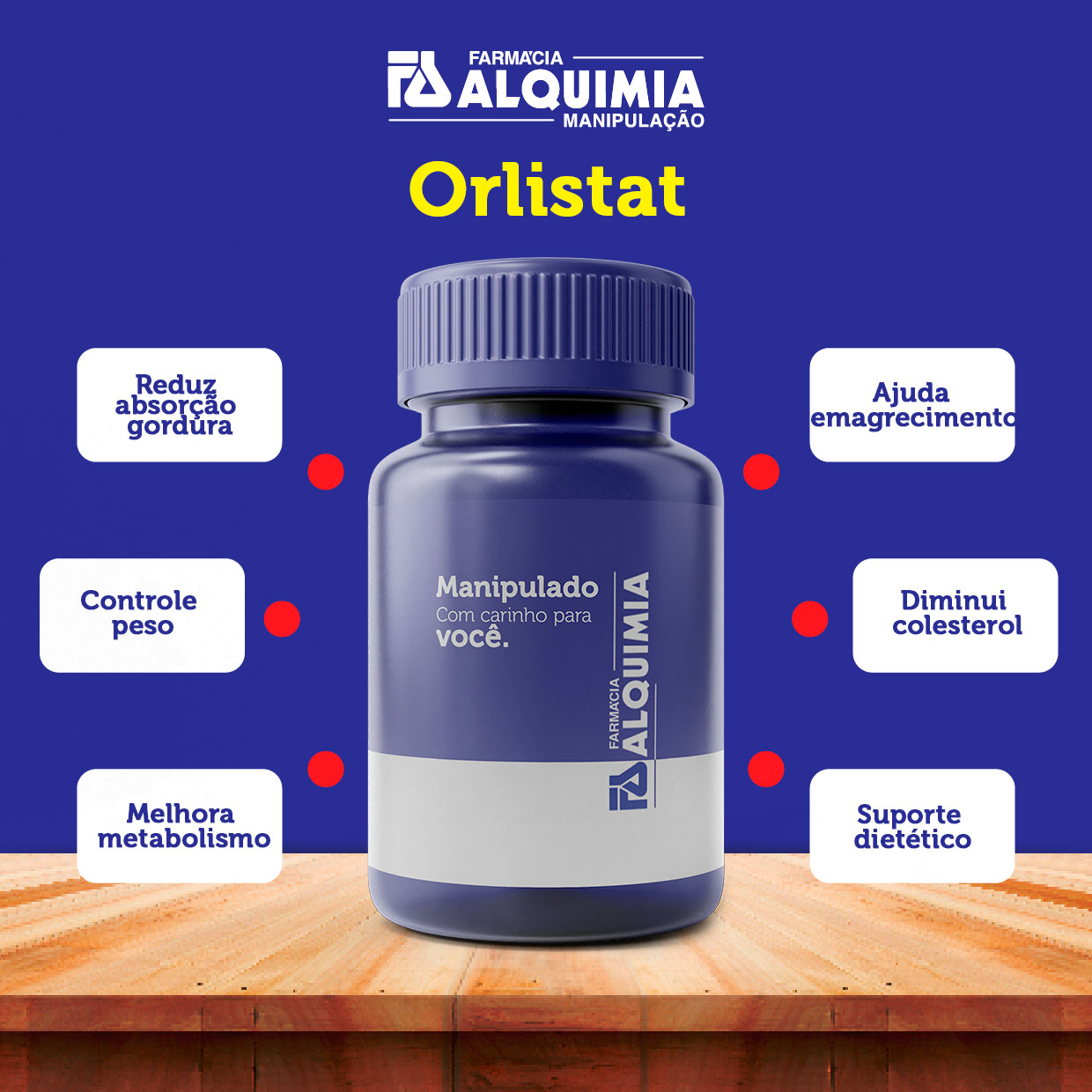 Orlistat farmacia online