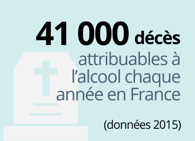 Coût Du Disulfiram