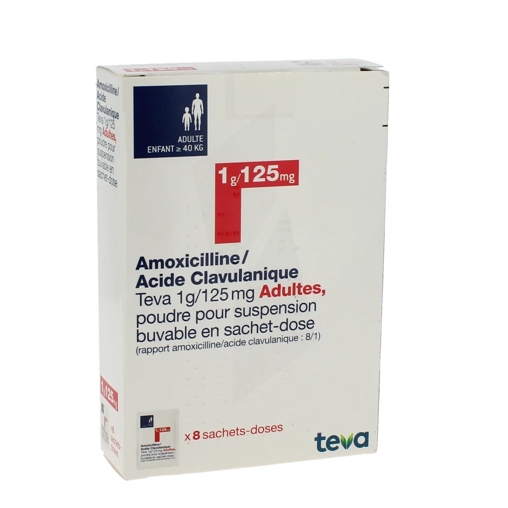 Amoxicilline 1g En Ligne