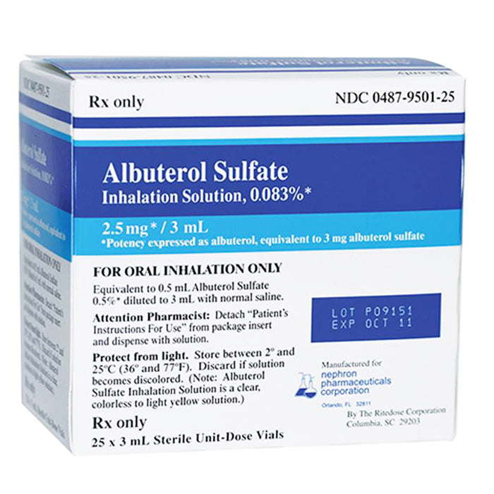 Comment acheter du albuterol