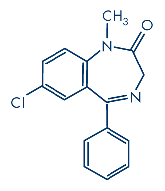 Xanax drogue prix