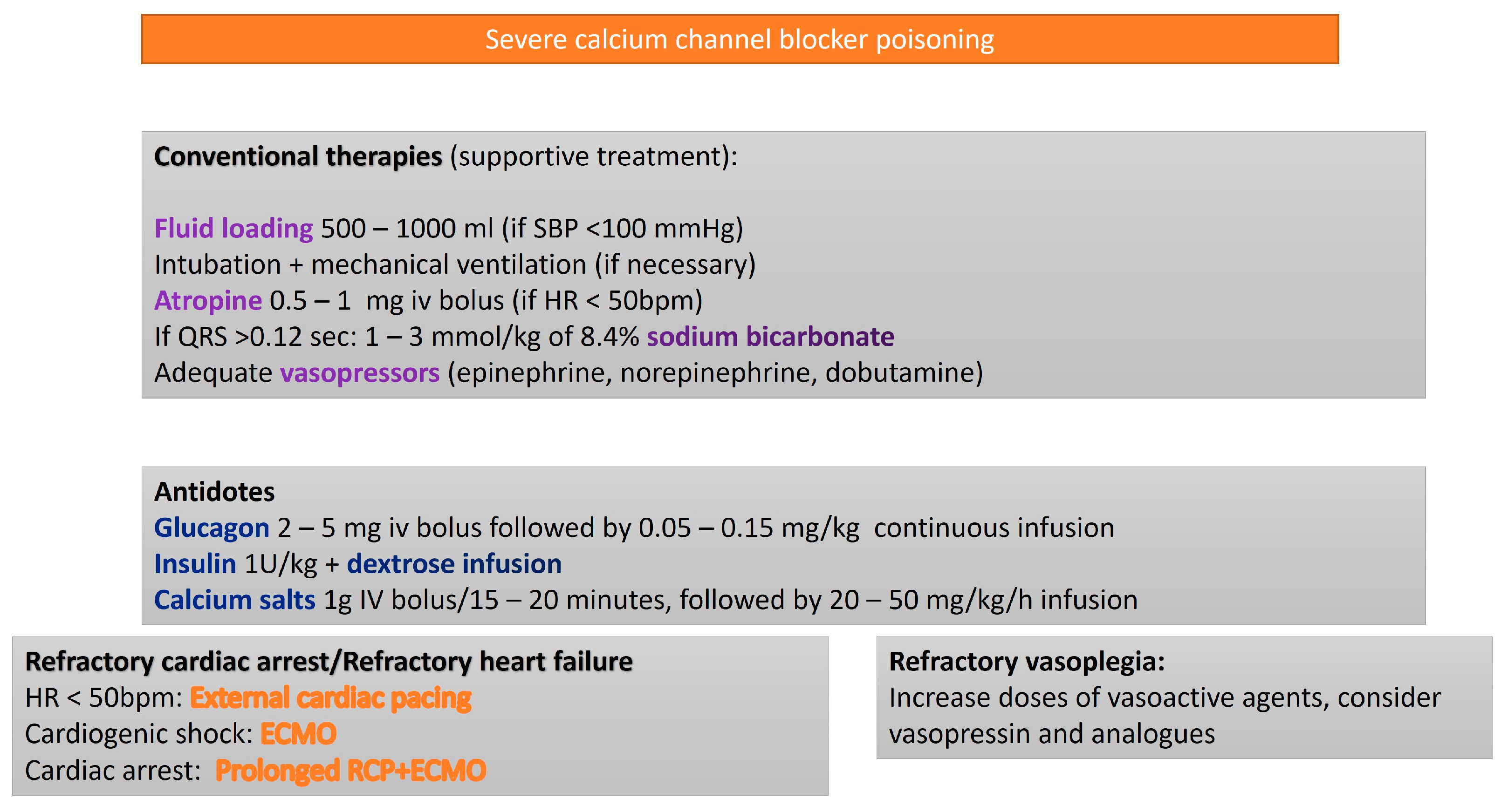 Propranolol 40 Mg Rcp