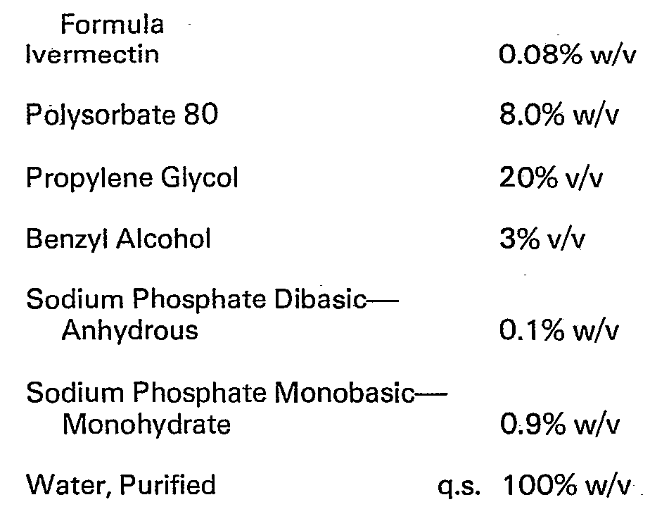 Ivermectin 6 mg/ml