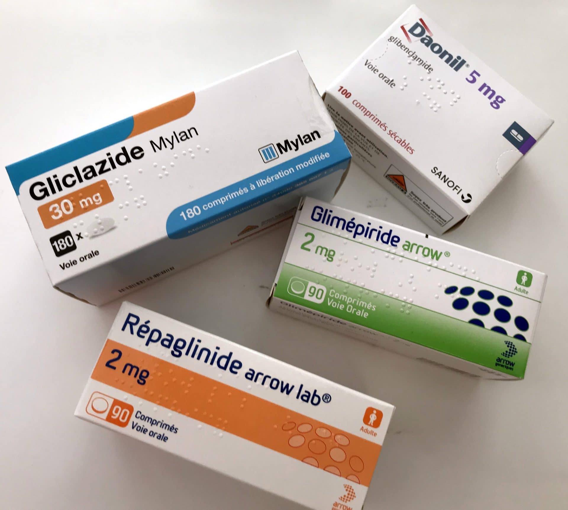 Metformine Générique