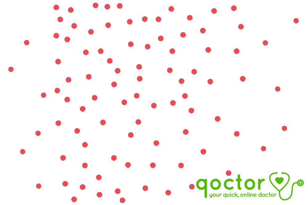 Doxycycline Acne Online