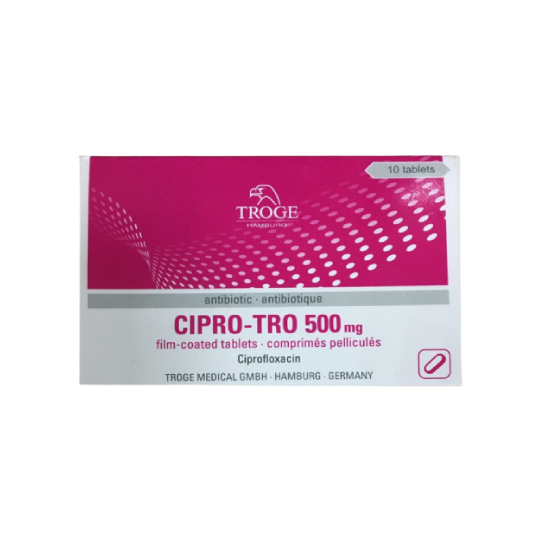 Cipro le moins cher