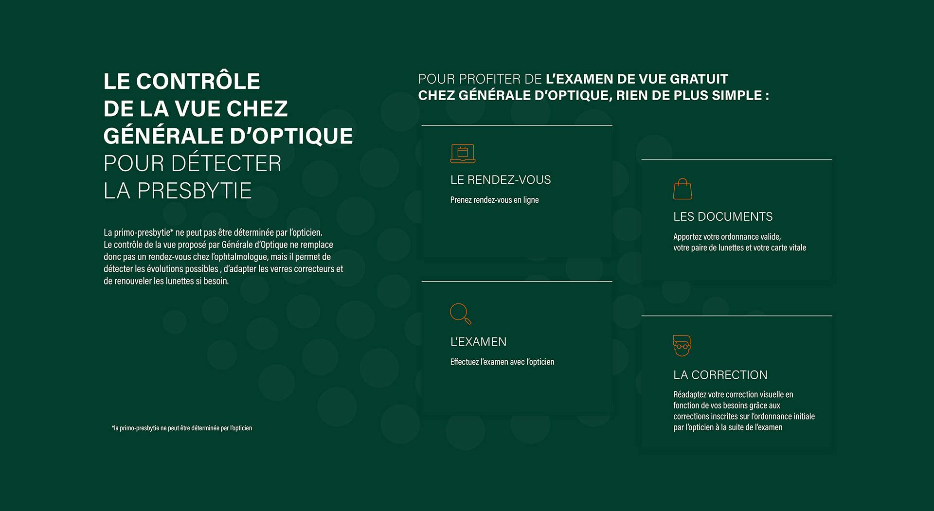 Klonopin moins cher