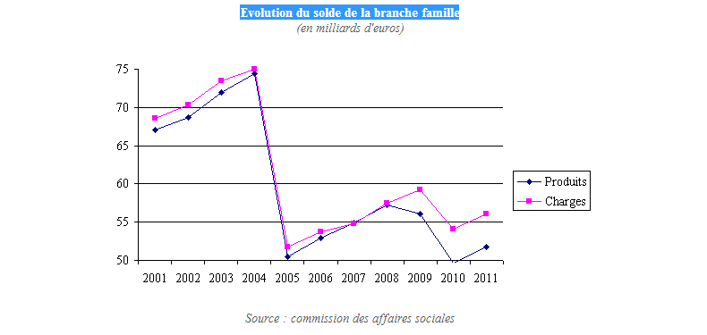 Acheter Du Aurogra En Ligne