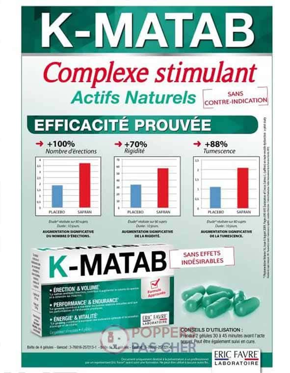 Sildenafil 100mg Erec