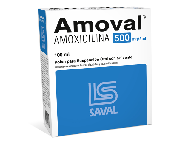 Amoxil de 500 mg susp 75 ml