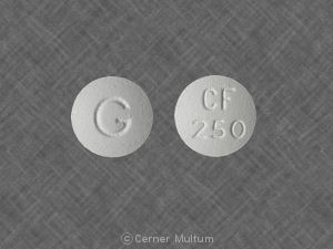 Cipro Xr Ciprofloxacina 1000 Mg