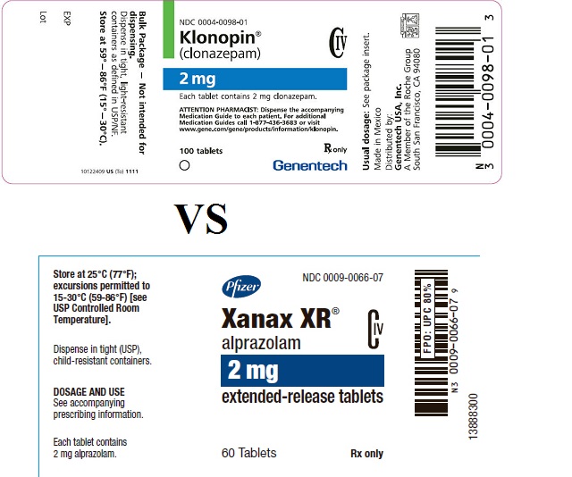 Klonopin pharmacie online