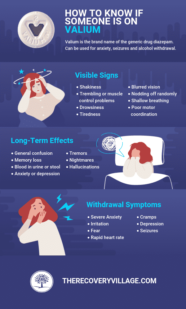 diazepam bnf online