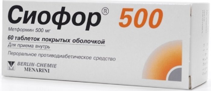 Metformin 500 Prix