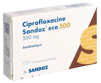 Ciprofloxacin 250 mg