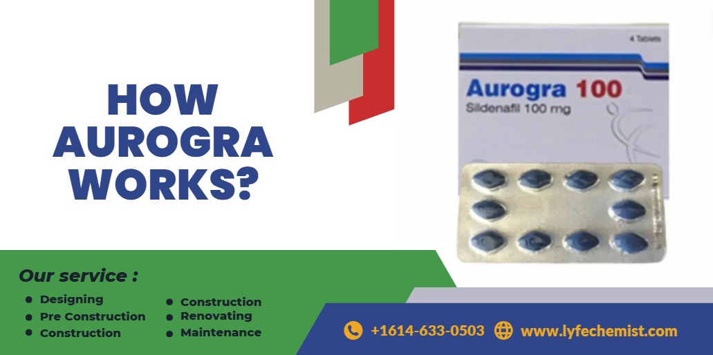 Aurogra 75mg