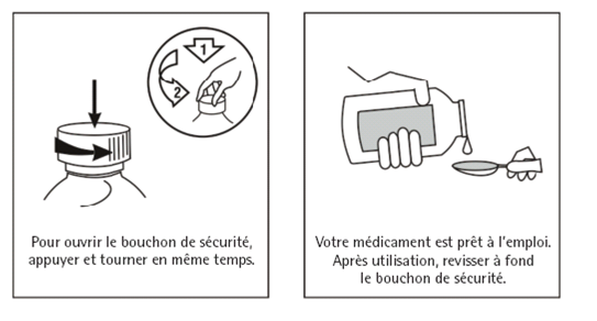 Zovirax Ophtalmique Sans Ordonnance
