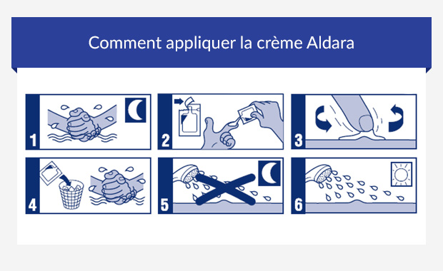 Aldara sachet prix