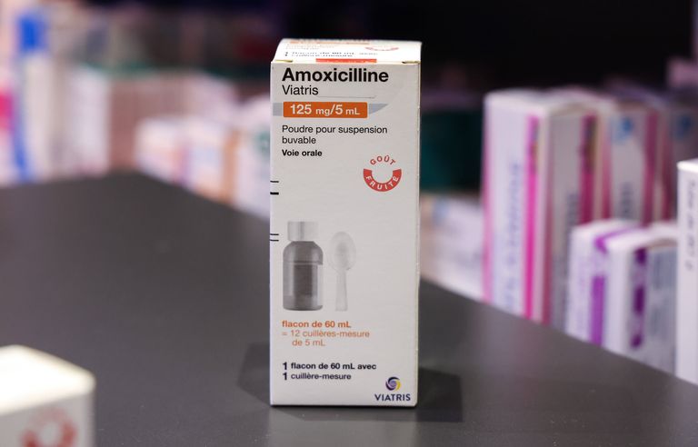 Amoxil de 500 mg susp 75 ml