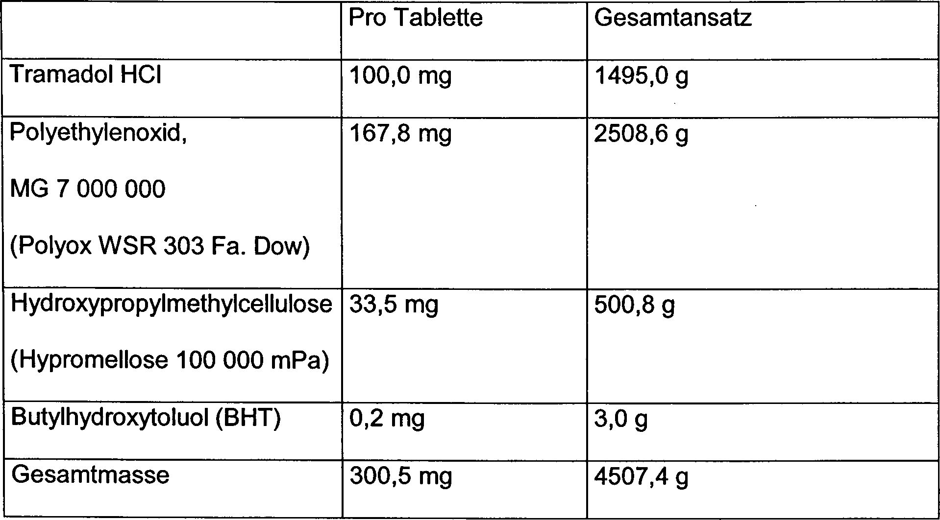 Zithromax 100 Mg/5ml