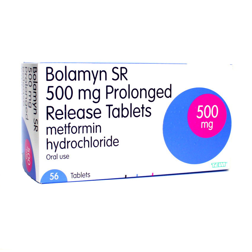 Metformin 500 Mg Online