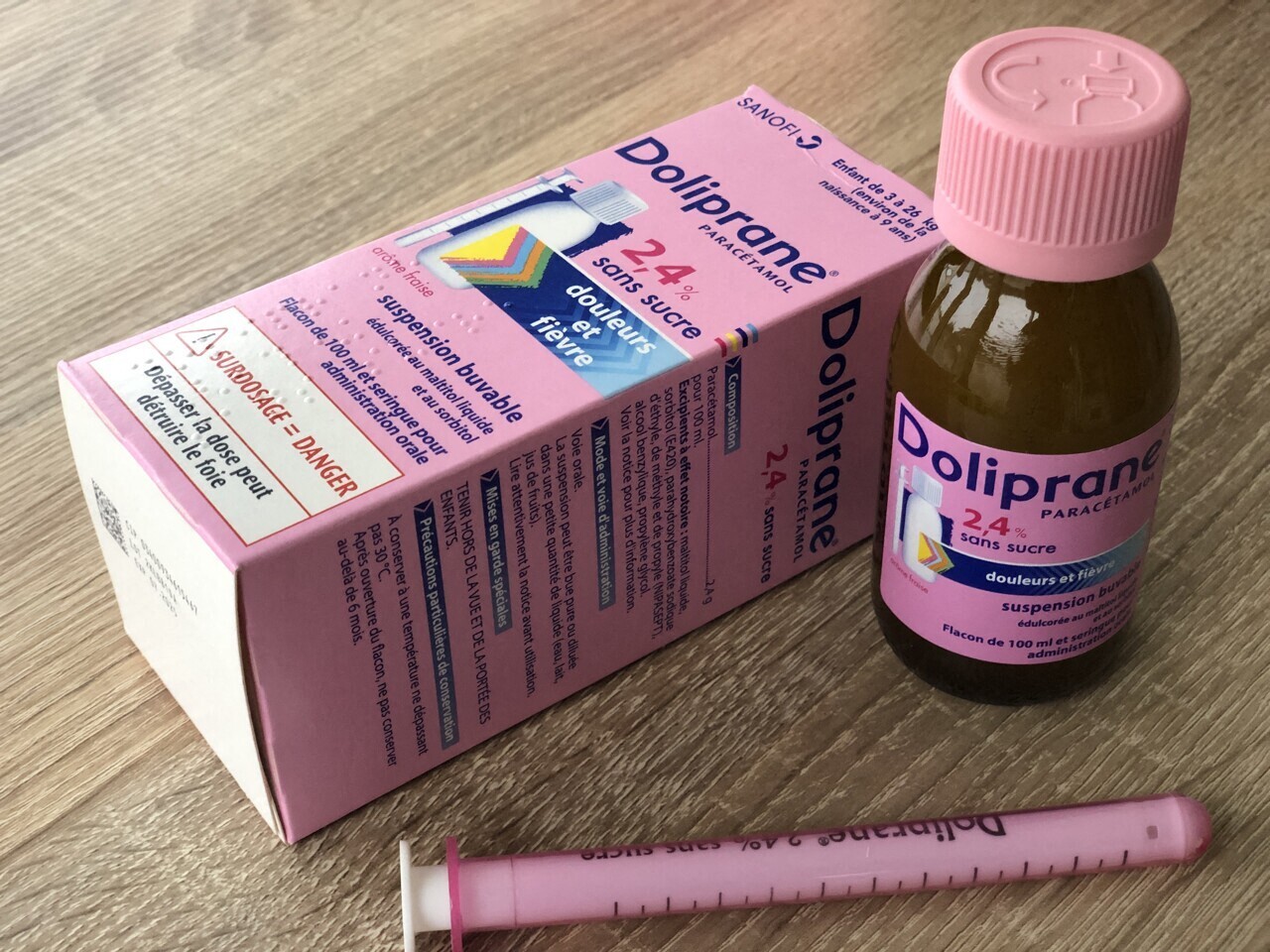 Amoxicilline 500 mg pour la grippe