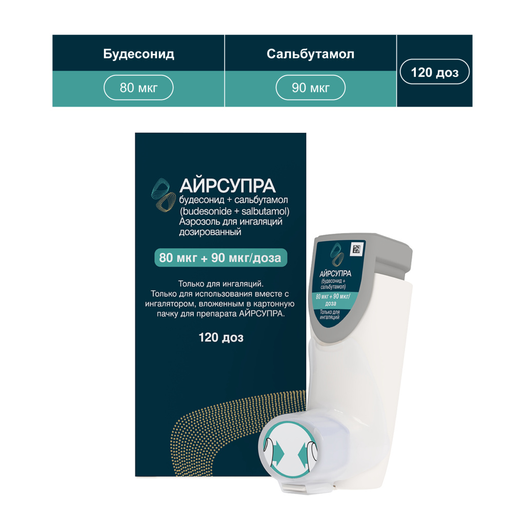 Salbutamol Pharmacie Online