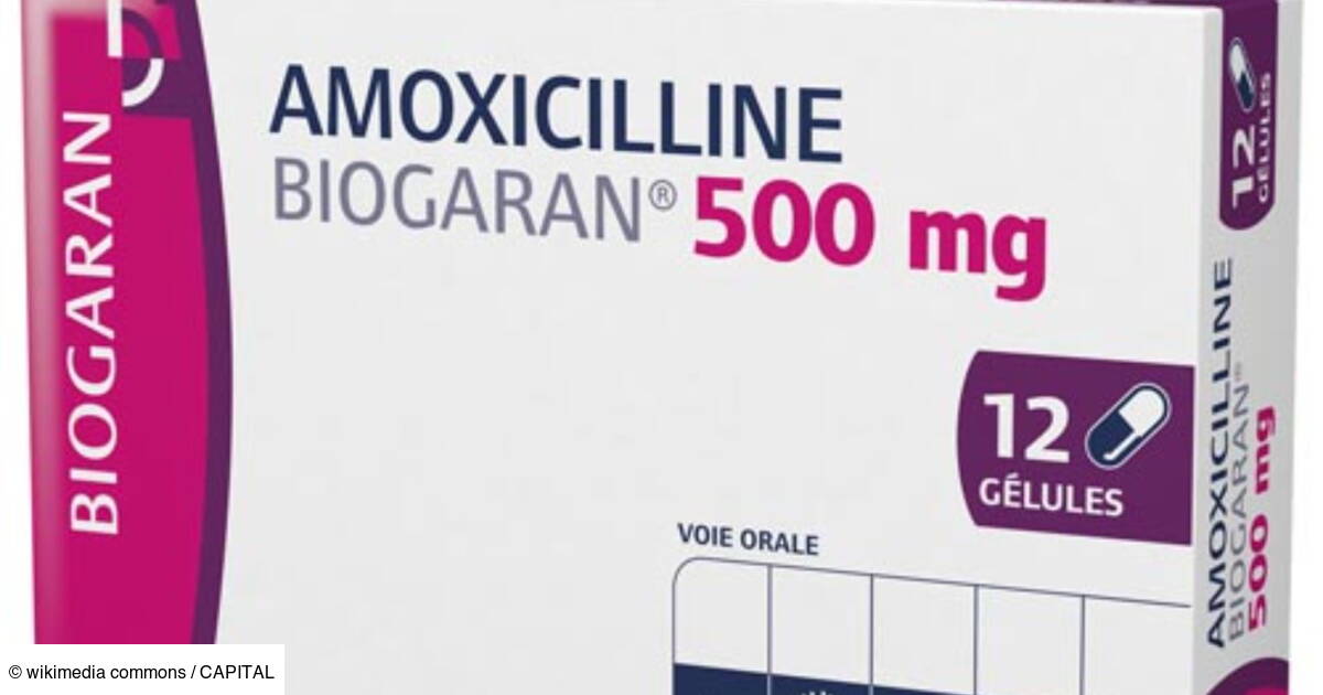 prix amoxil