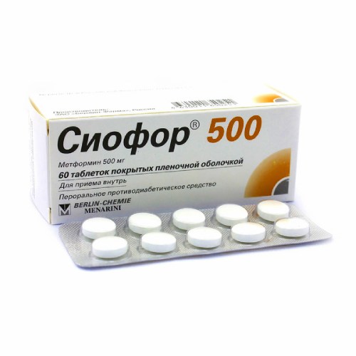 Metformine 500mg online