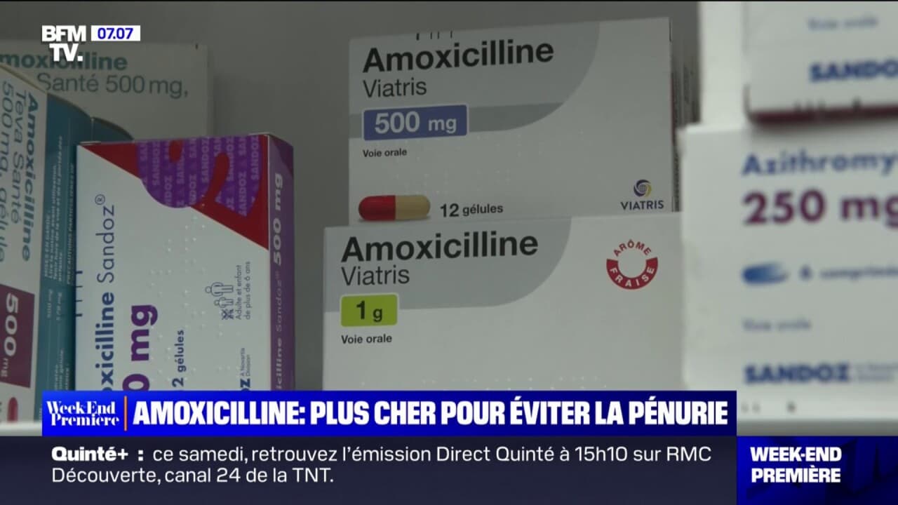 prix de amoxicilline