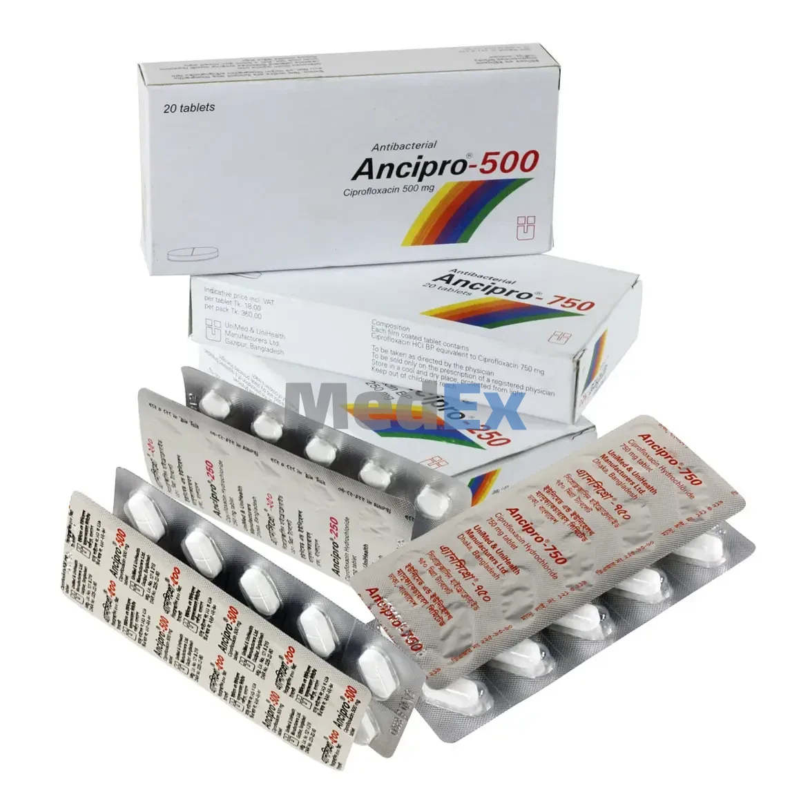 cipro 750mg