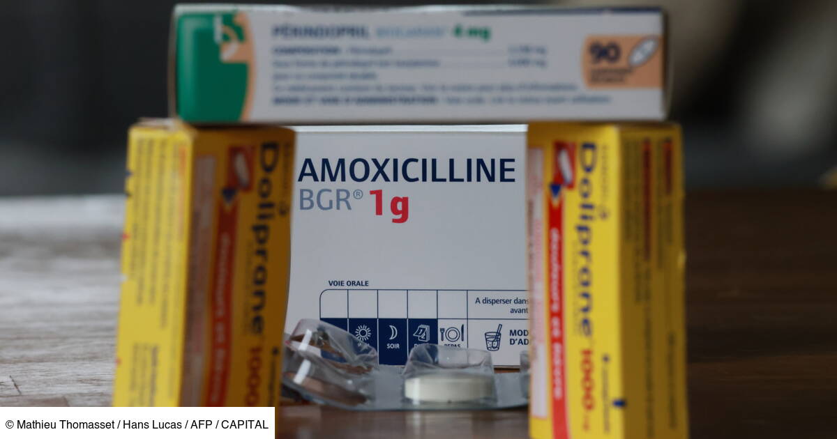 Commander Amoxicillin En Ligne