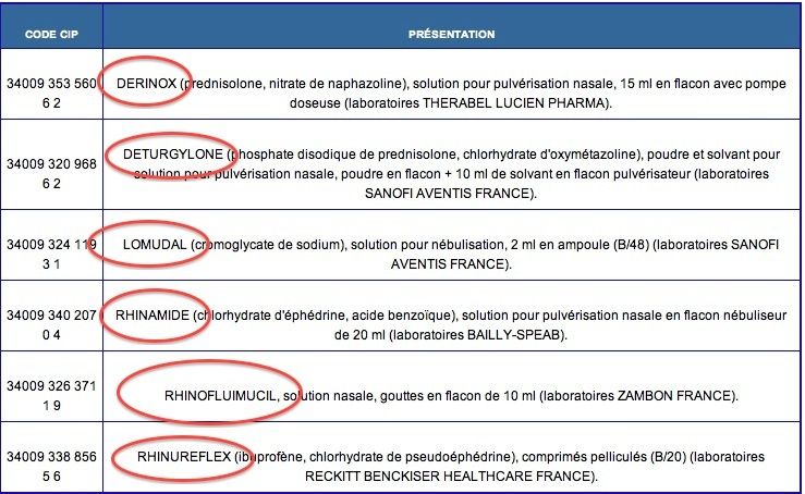 Azithromycin online au