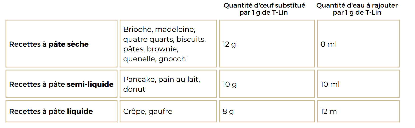 Coût du stromectol