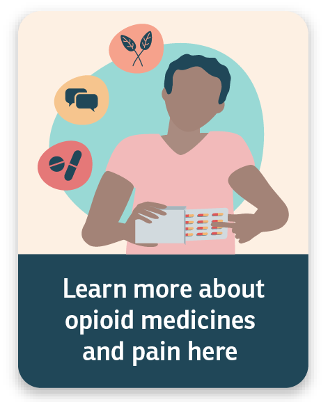 Tapentadol 50mg