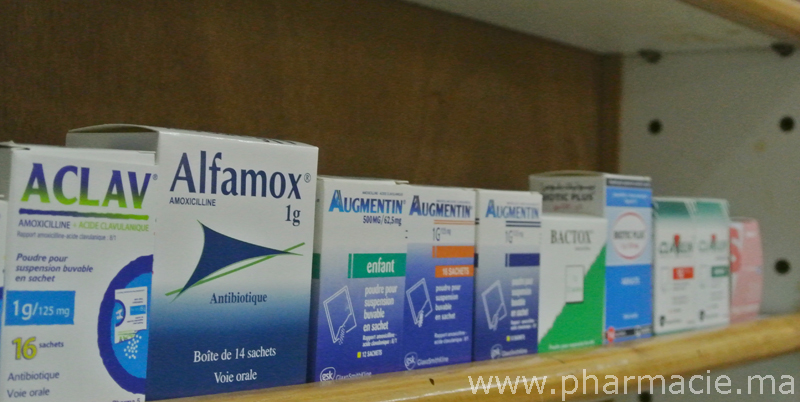 Amoxicilline 1g prix france