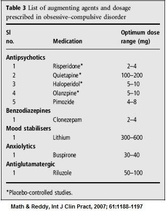 Sertraline 100mg ocd