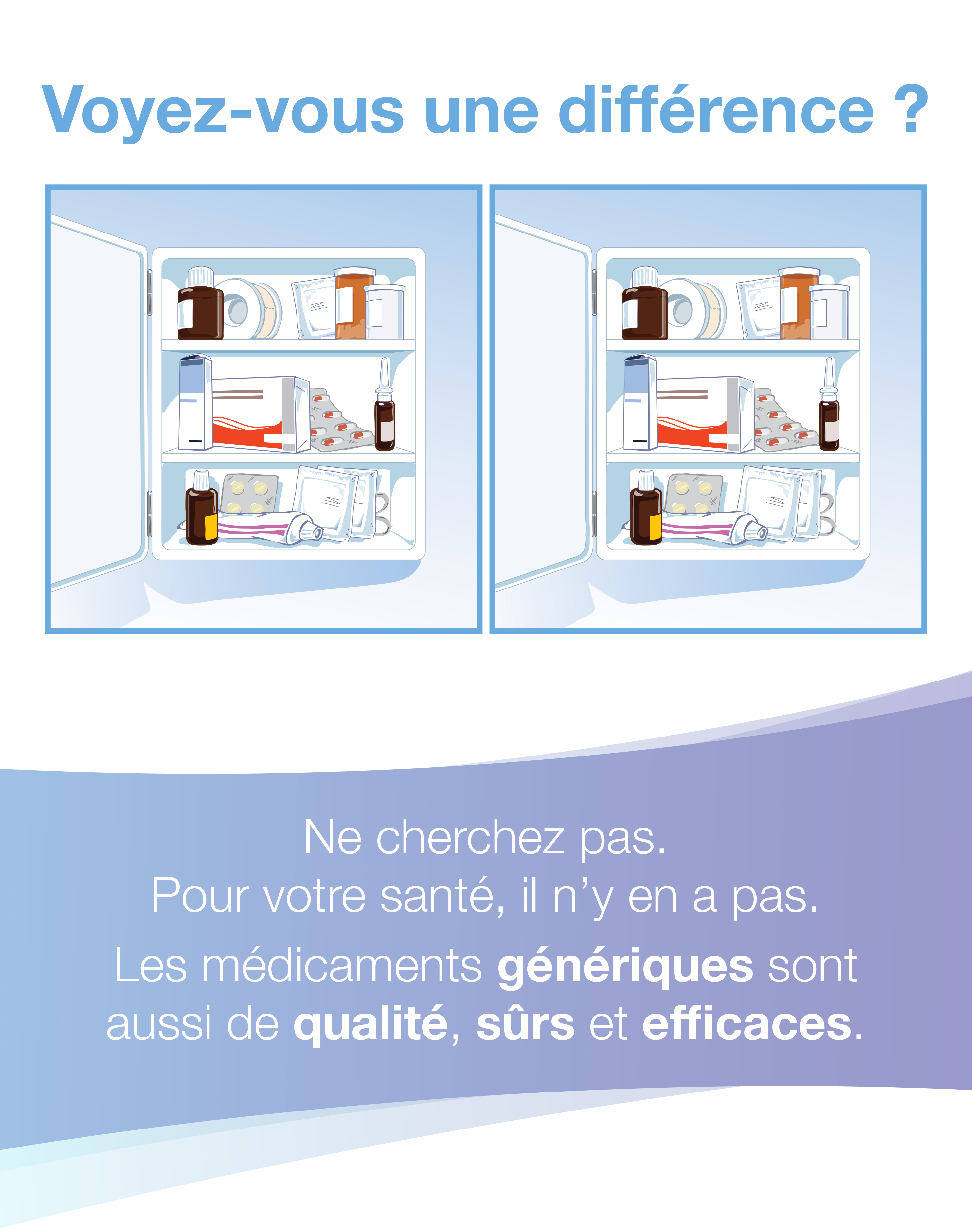 Propecia Generique Efficacité